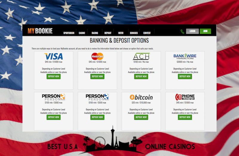 Online casinos that accept visa debit card